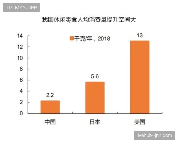 居莱尔的潜力兑现了吗？比赛影响力与成长瓶颈解析