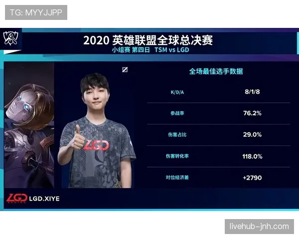 G组冷门走势最新预测